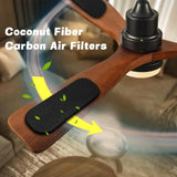Ceiling Fan Filters | Activated Coconut Shell Charcoal Carbon Filter | Easy-Stick Universal Ceiling Fan Air Filters | Unscented Ceiling Fan Blade Filters for Household Contaminants | Long-Lasting Performance, 5-count