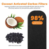 Ceiling Fan Filters | Activated Coconut Shell Charcoal Carbon Filter | Easy-Stick Universal Ceiling Fan Air Filters | Unscented Ceiling Fan Blade Filters for Household Contaminants | Long-Lasting Performance, 5-count